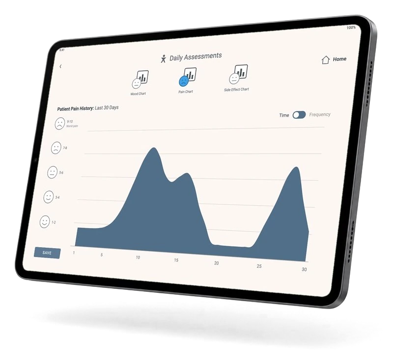 eNURSE daily assessments with a 30-day pain history chart, on the iPad Pro